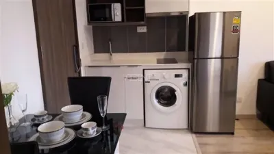 รูปที่ 2