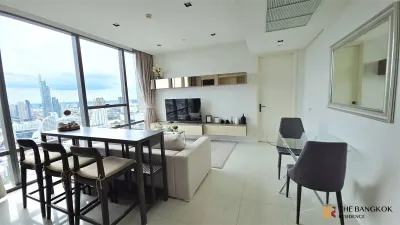 รูปที่ 3