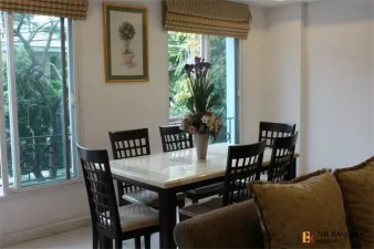 รูปที่ 2