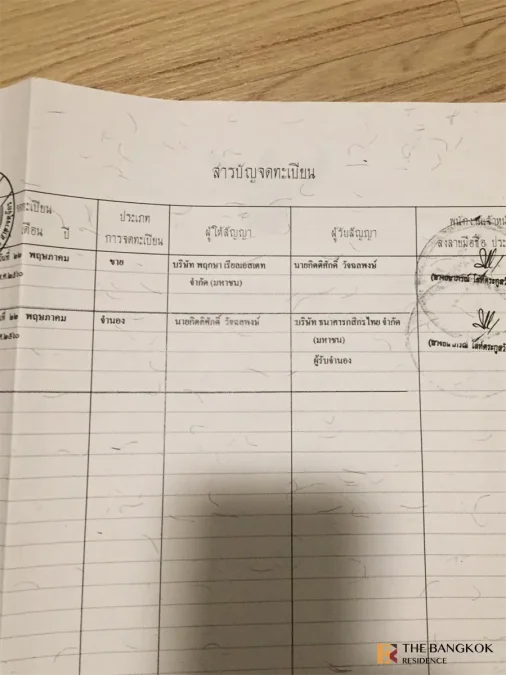 แชปเตอร์วัน มิดทาวน์ ลาดพร้าว 24