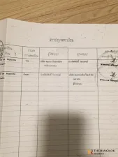 แชปเตอร์วัน มิดทาวน์ ลาดพร้าว 24