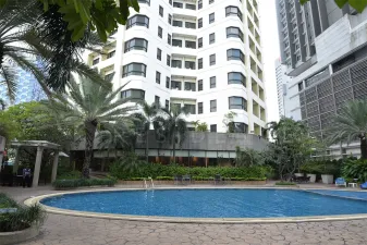 รูปที่ 2