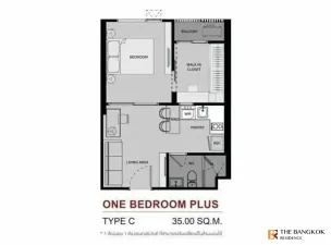 รูปที่ 2