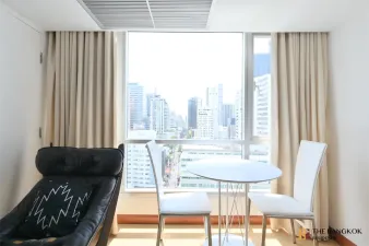 รูปที่ 2