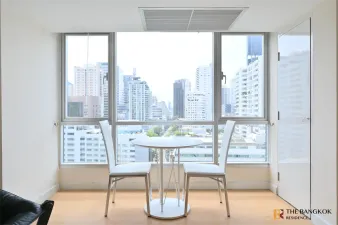 รูปที่ 2