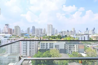 รูปที่ 2