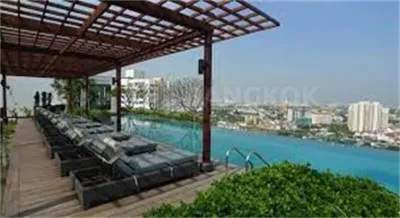 รูปที่ 2