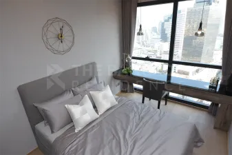 รูปที่ 2