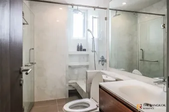 รูปที่ 2