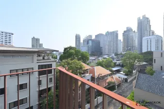 รูปที่ 2