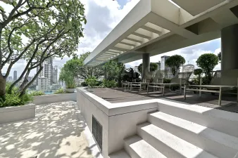 รูปที่ 3