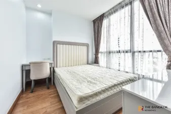 รูปที่ 4