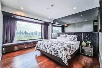 รูปที่ 2