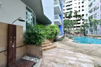 รูปที่ 2