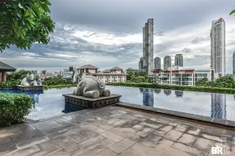 รูปที่ 2