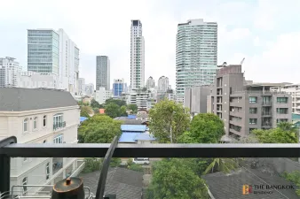 รูปที่ 2