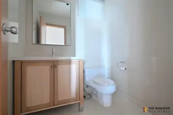 รูปที่ 2