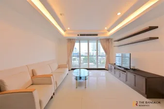 รูปที่ 3