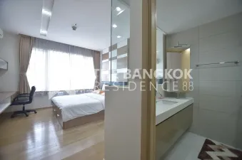 รูปที่ 2