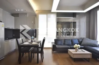 รูปที่ 2