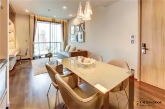 รูปที่ 2