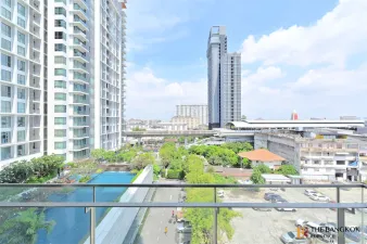 รูปที่ 2