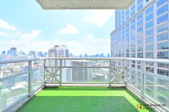 รูปที่ 2