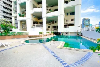 รูปที่ 2