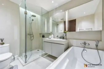 รูปที่ 2