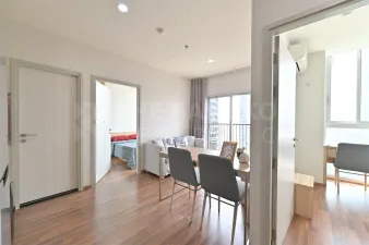 รูปที่ 2