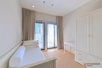 รูปที่ 2