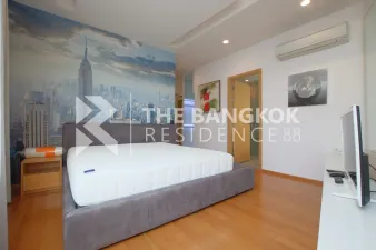 รูปที่ 3