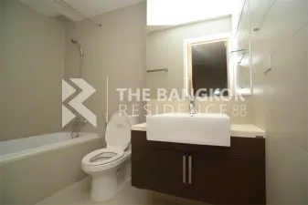 รูปที่ 2