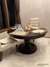 รูปที่ 4