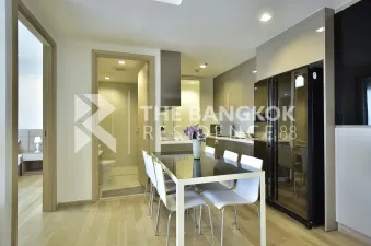 รูปที่ 2