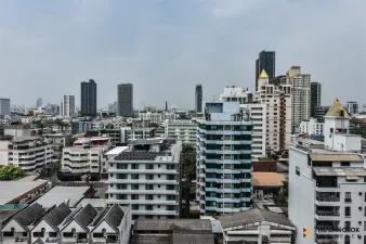 รูปที่ 3