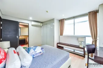 รูปที่ 4