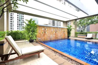 รูปที่ 3