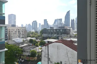 รูปที่ 2