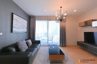 รูปที่ 2