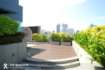 รูปที่ 3