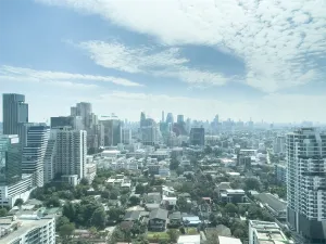 รูปที่ 2