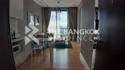 รูปที่ 3