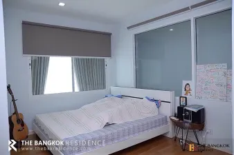 รูปที่ 2