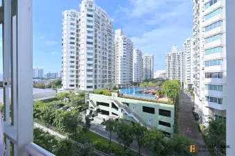 รูปที่ 2