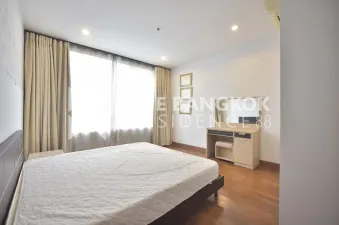 รูปที่ 4