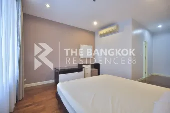 รูปที่ 4