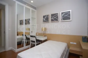 รูปที่ 2