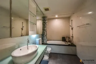 รูปที่ 2