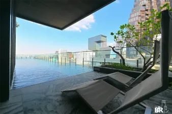 รูปที่ 2